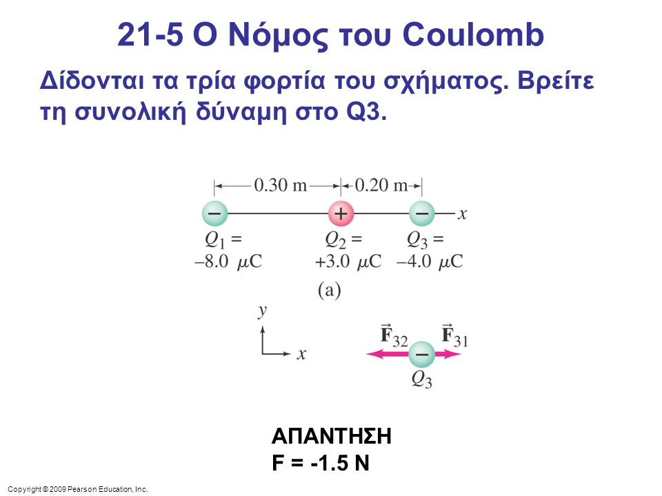 21-5 Ο Νόμος του Coulomb Δίδονται τα τρία φορτία του σχήματος. Βρείτε τη συνολική δύναμη στο Q3.