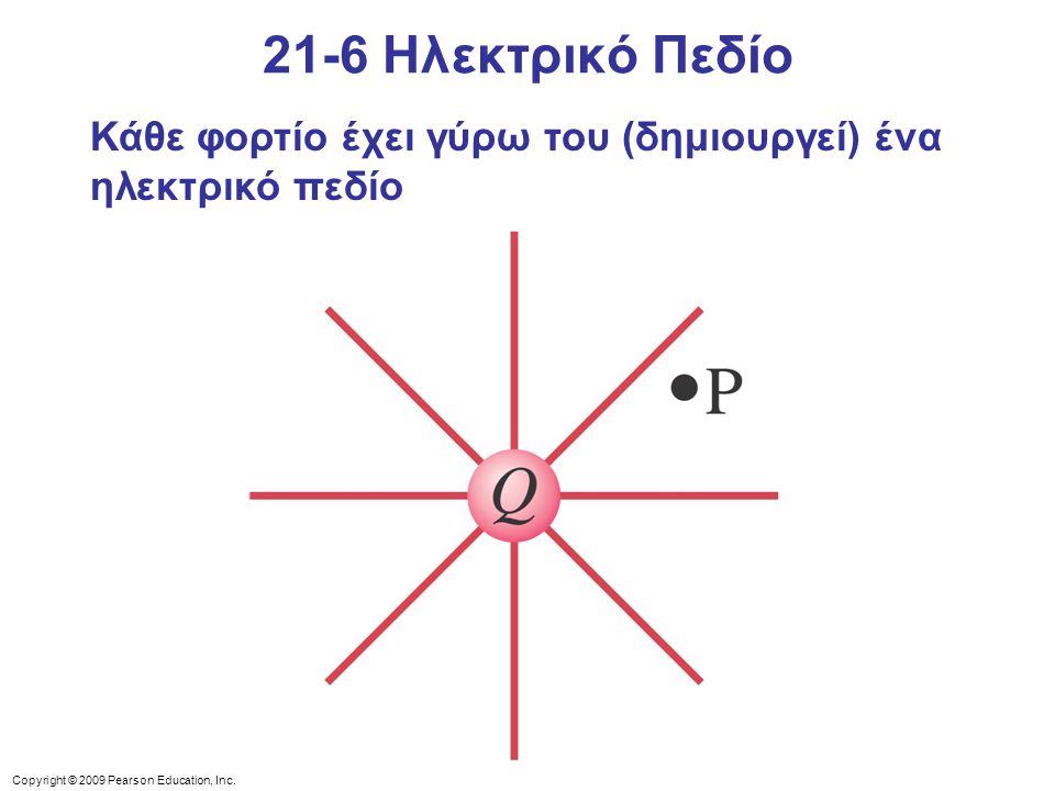 21-6 Ηλεκτρικό Πεδίο Κάθε φορτίο έχει γύρω του (δημιουργεί) ένα ηλεκτρικό πεδίο.