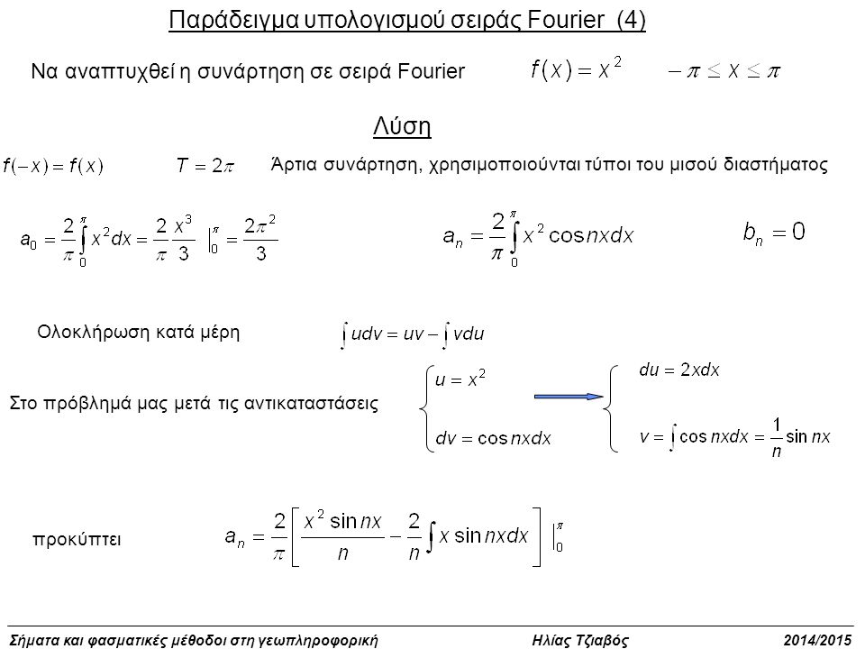 Παράδειγμα υπολογισμού σειράς Fourier (4)