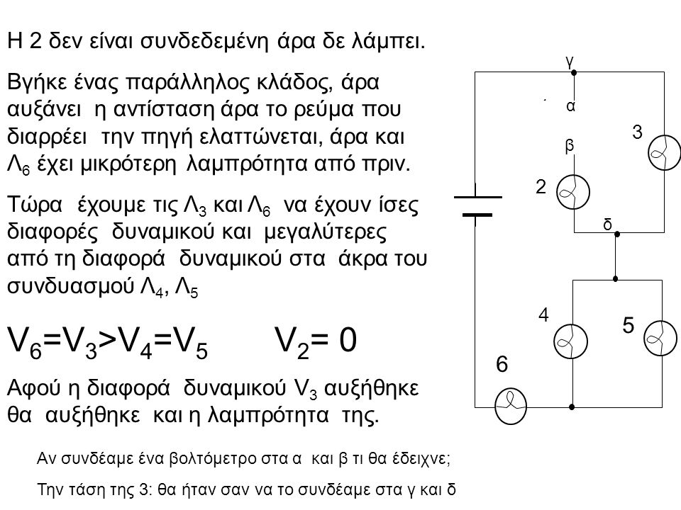 V6=V3>V4=V5 V2= 0 H 2 δεν είναι συνδεδεμένη άρα δε λάμπει.