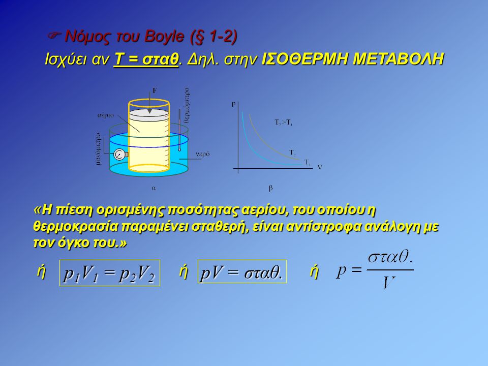 p1V1 = p2V2 pV = σταθ.  Νόμος του Boyle (§ 1-2)