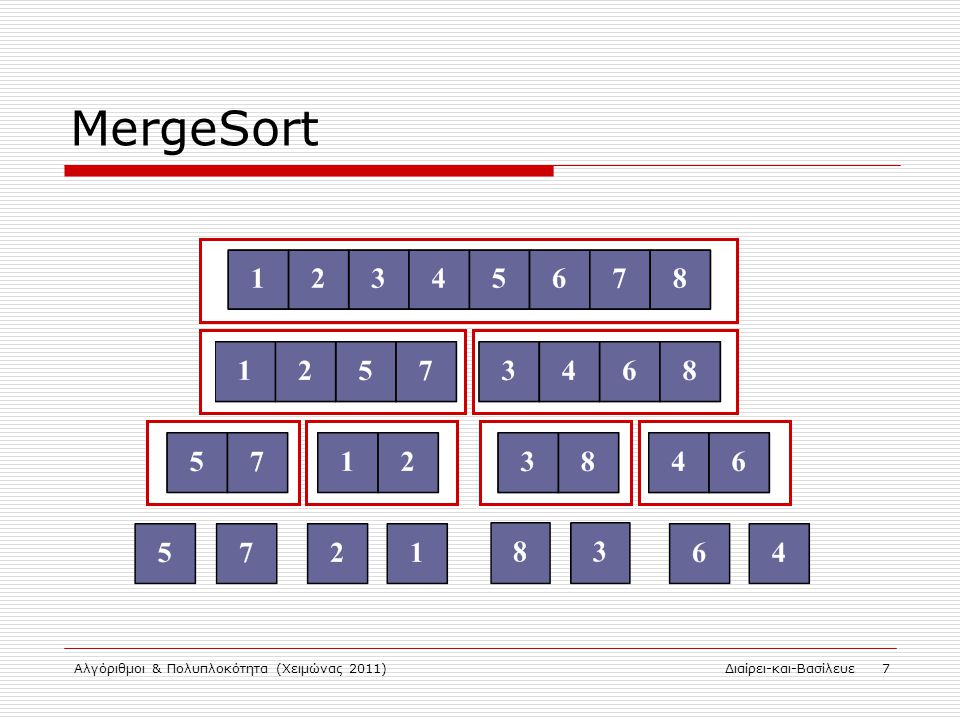 MergeSort Αλγόριθμοι & Πολυπλοκότητα (Χειμώνας 2011)