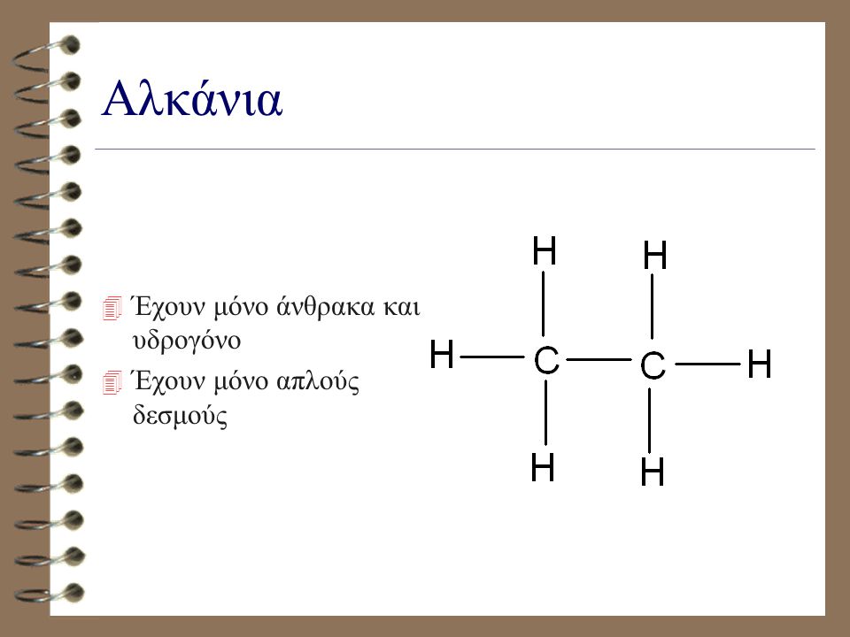 Αλκάνια Έχουν μόνο άνθρακα και υδρογόνο Έχουν μόνο απλούς δεσμούς