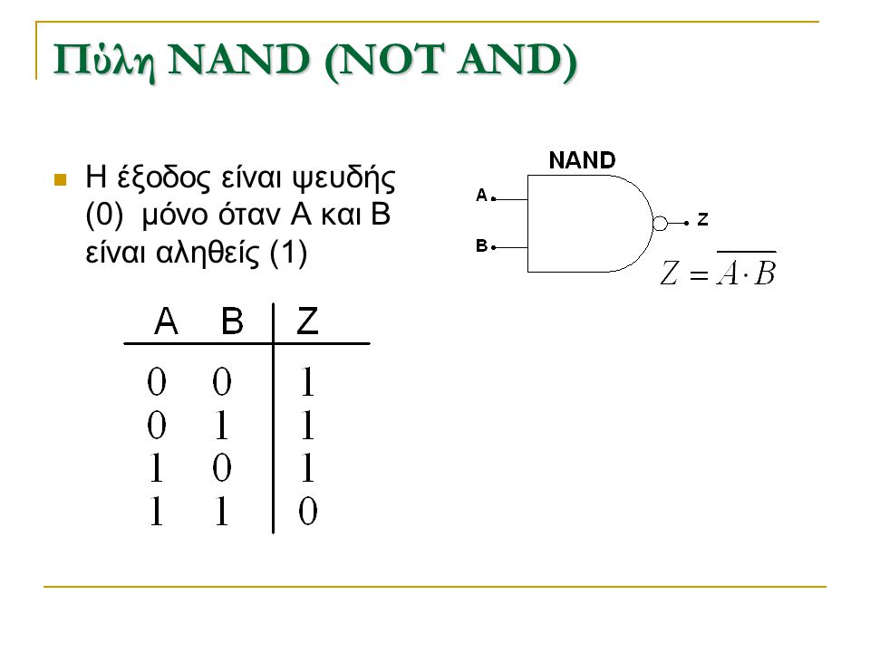 Πύλη NAND (ΝΟΤ AND) Η έξοδος είναι ψευδής (0) μόνο όταν Α και Β είναι αληθείς (1)