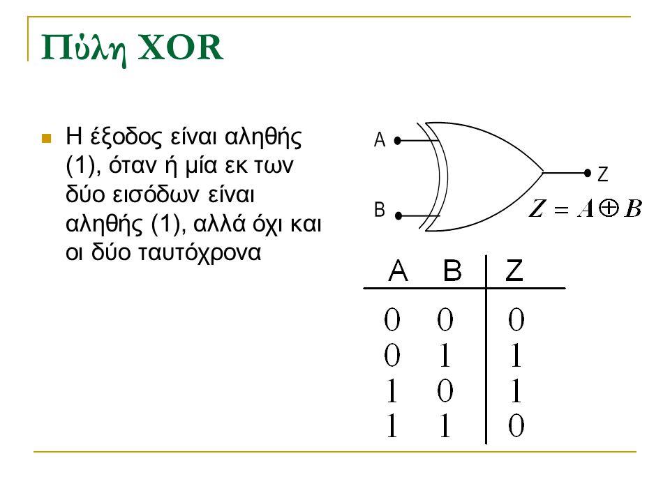 Πύλη XOR H έξοδος είναι αληθής (1), όταν ή μία εκ των δύο εισόδων είναι αληθής (1), αλλά όχι και οι δύο ταυτόχρονα.