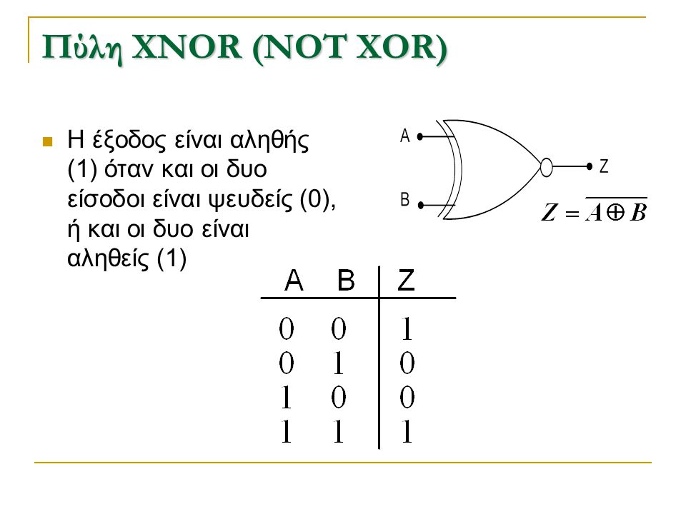 Πύλη XNOR (NOT XOR) H έξοδος είναι αληθής (1) όταν και οι δυο είσοδοι είναι ψευδείς (0), ή και οι δυο είναι αληθείς (1)