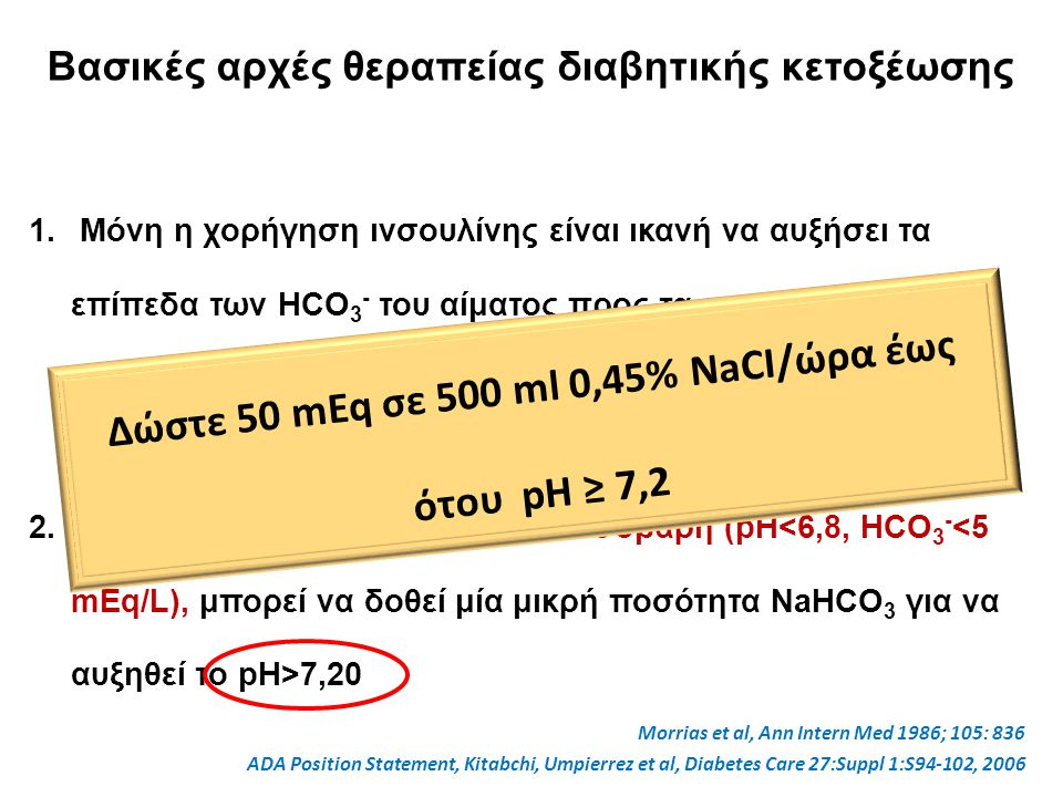 Δώστε 50 mEq σε 500 ml 0,45% NaCI/ώρα έως ότου pH ≥ 7,2