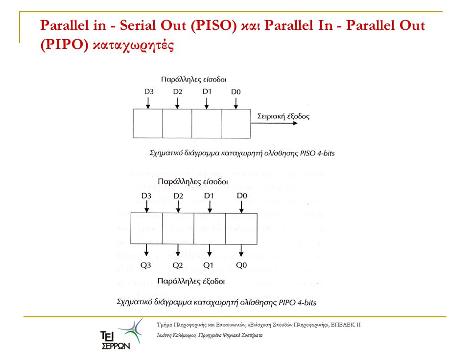 Parallel in - Serial Out (PISO) και Parallel In - Parallel Out (PIPO) καταχωρητές
