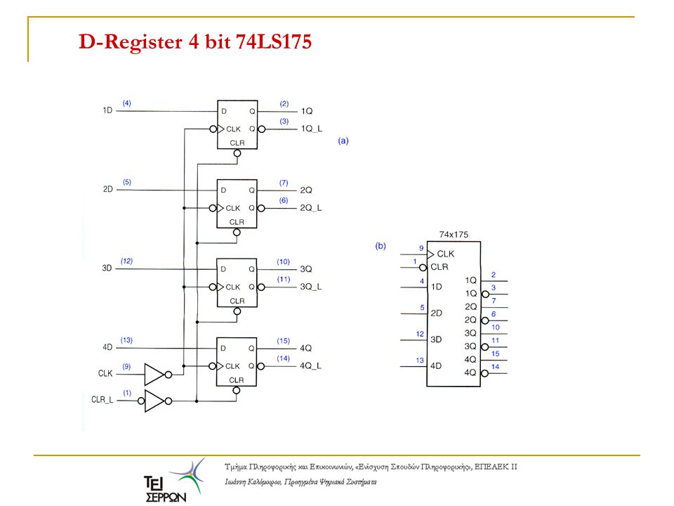 D-Register 4 bit 74LS175