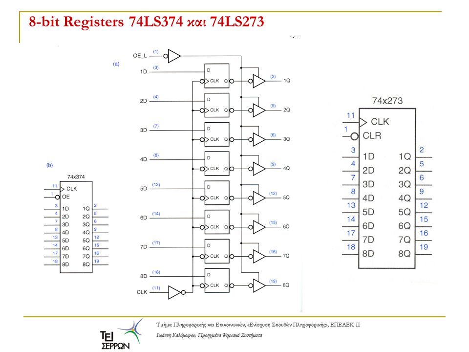 8-bit Registers 74LS374 και 74LS273