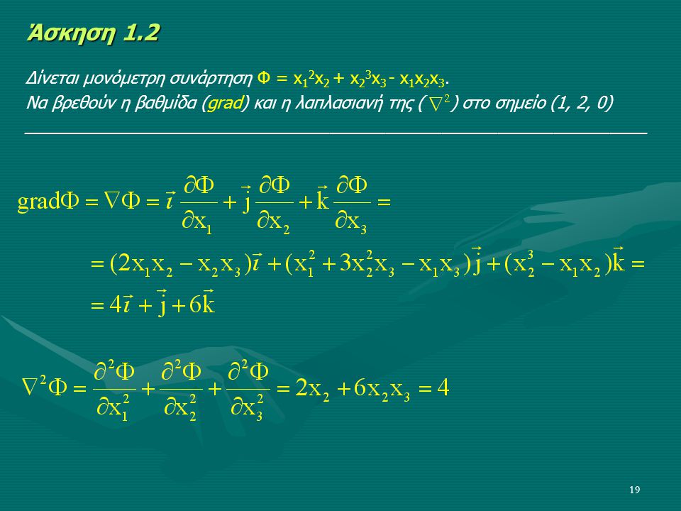 Άσκηση 1.2 Δίνεται μονόμετρη συνάρτηση Φ = x12x2 + x23x3 - x1x2x3.