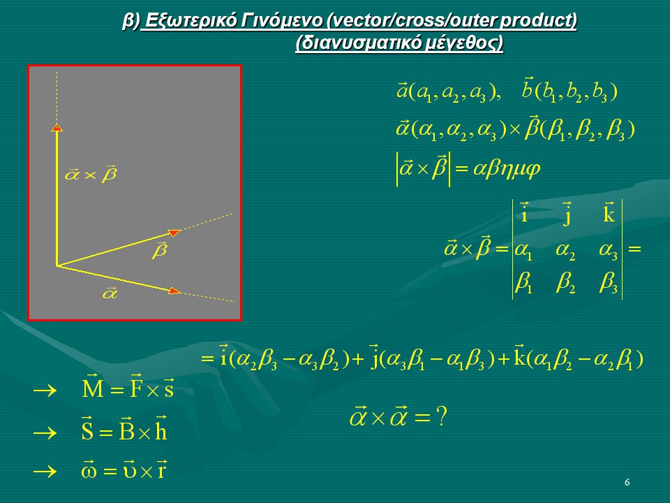 β) Εξωτερικό Γινόμενο (vector/cross/outer product)