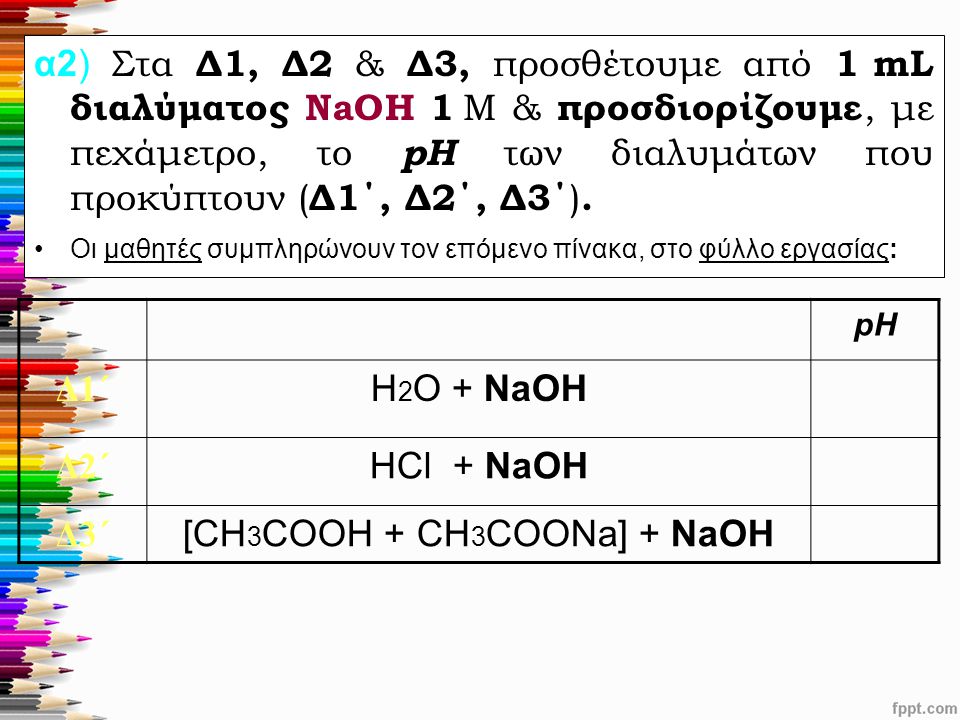 [CH3COOH + CH3COONa] + ΝaOH