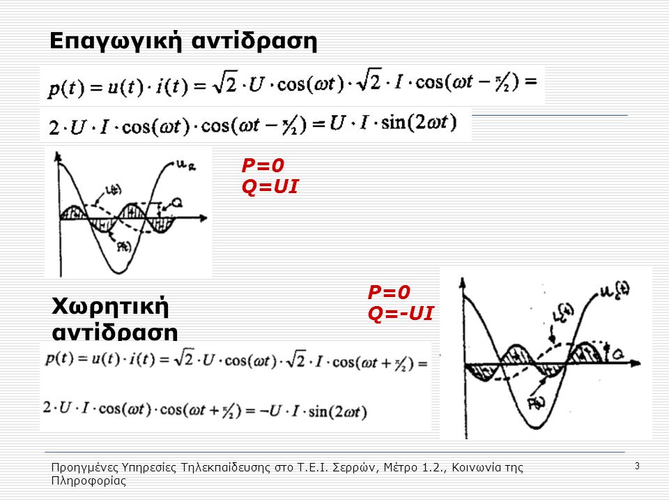 Επαγωγική αντίδραση Χωρητική αντίδραση P=0 Q=UI P=0 Q=-UI