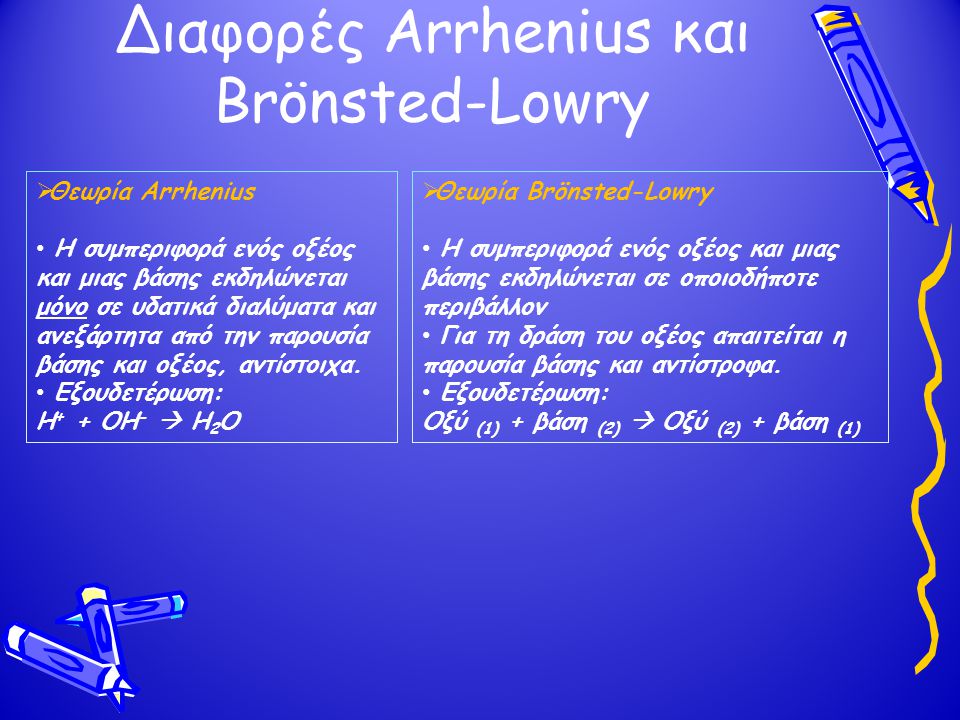 Διαφορές Arrhenius και Brönsted-Lowry