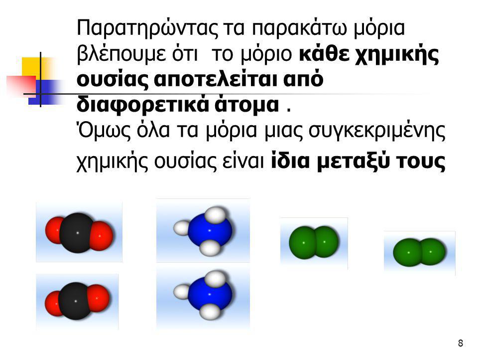 Παρατηρώντας τα παρακάτω μόρια βλέπουμε ότι το μόριο κάθε χημικής ουσίας αποτελείται από διαφορετικά άτομα .