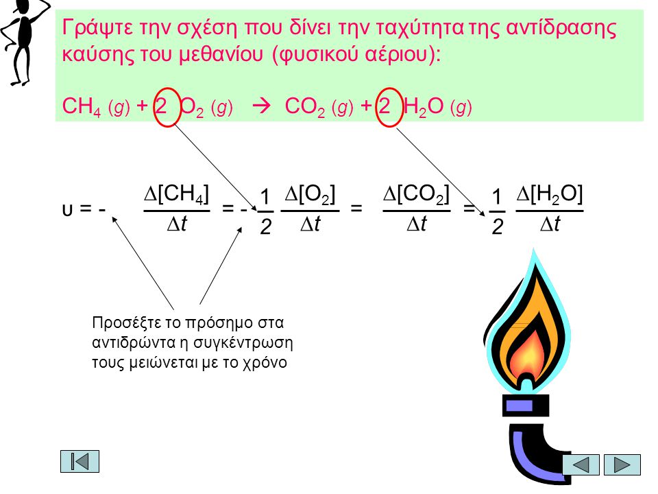 CH4 (g) + 2 O2 (g)  CO2 (g) + 2 H2O (g)