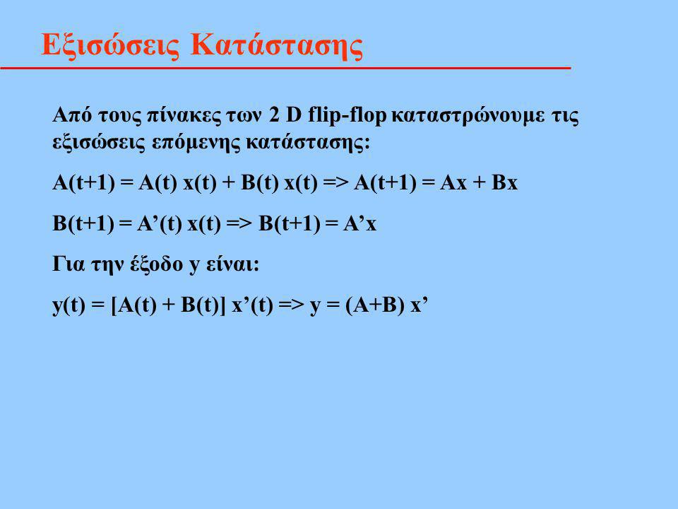 Εξισώσεις Κατάστασης Από τους πίνακες των 2 D flip-flop καταστρώνουμε τις εξισώσεις επόμενης κατάστασης: