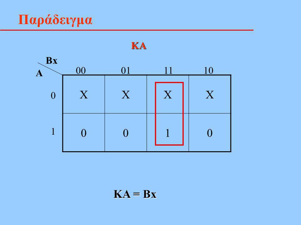 Παράδειγμα KA Bx A X 1 1 KA = Bx