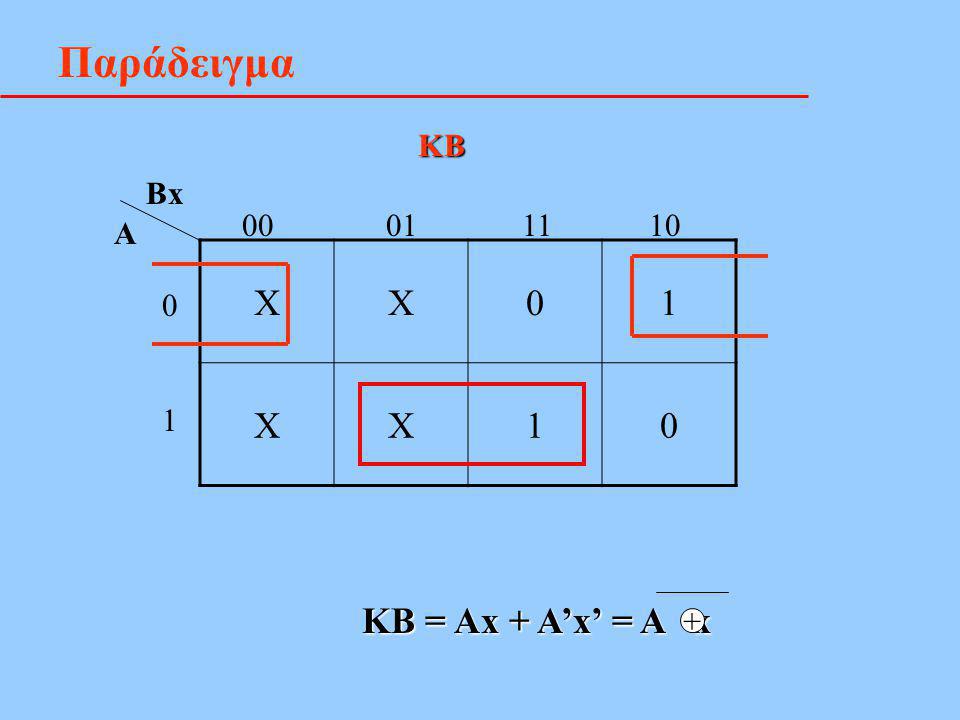 Παράδειγμα KB Bx A X 1 1 KB = Ax + A’x’ = A x +