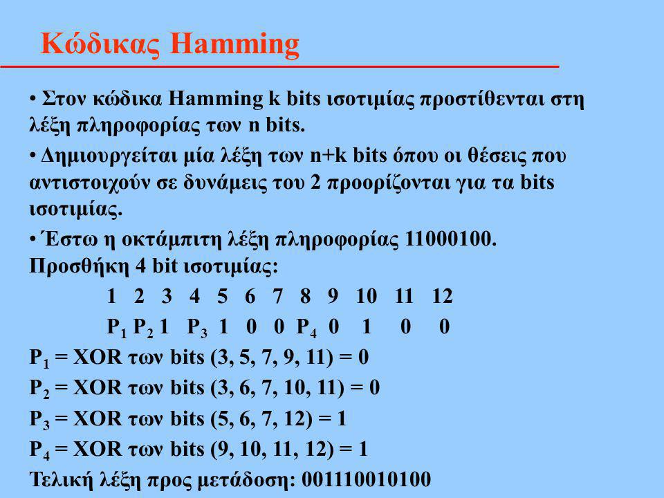 Κώδικας Hamming Στον κώδικα Hamming k bits ισοτιμίας προστίθενται στη λέξη πληροφορίας των n bits.