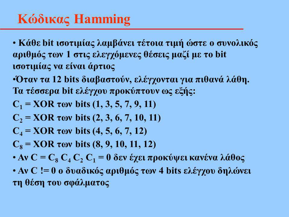 Κώδικας Hamming