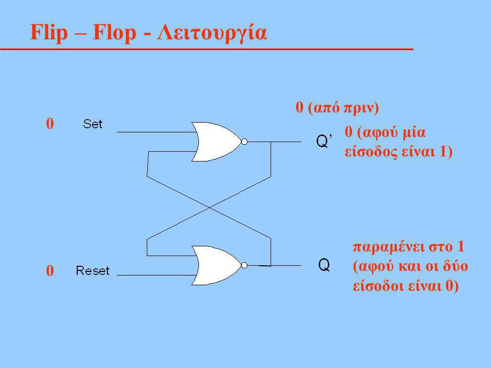 Flip – Flop - Λειτουργία