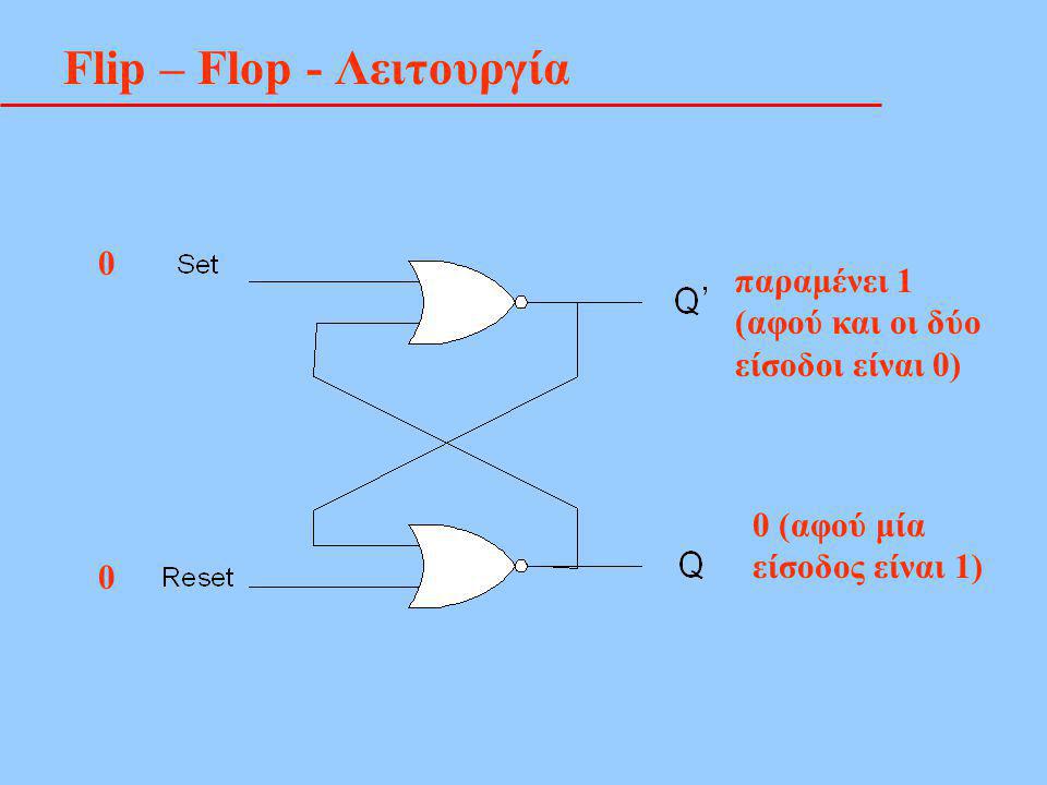 Flip – Flop - Λειτουργία