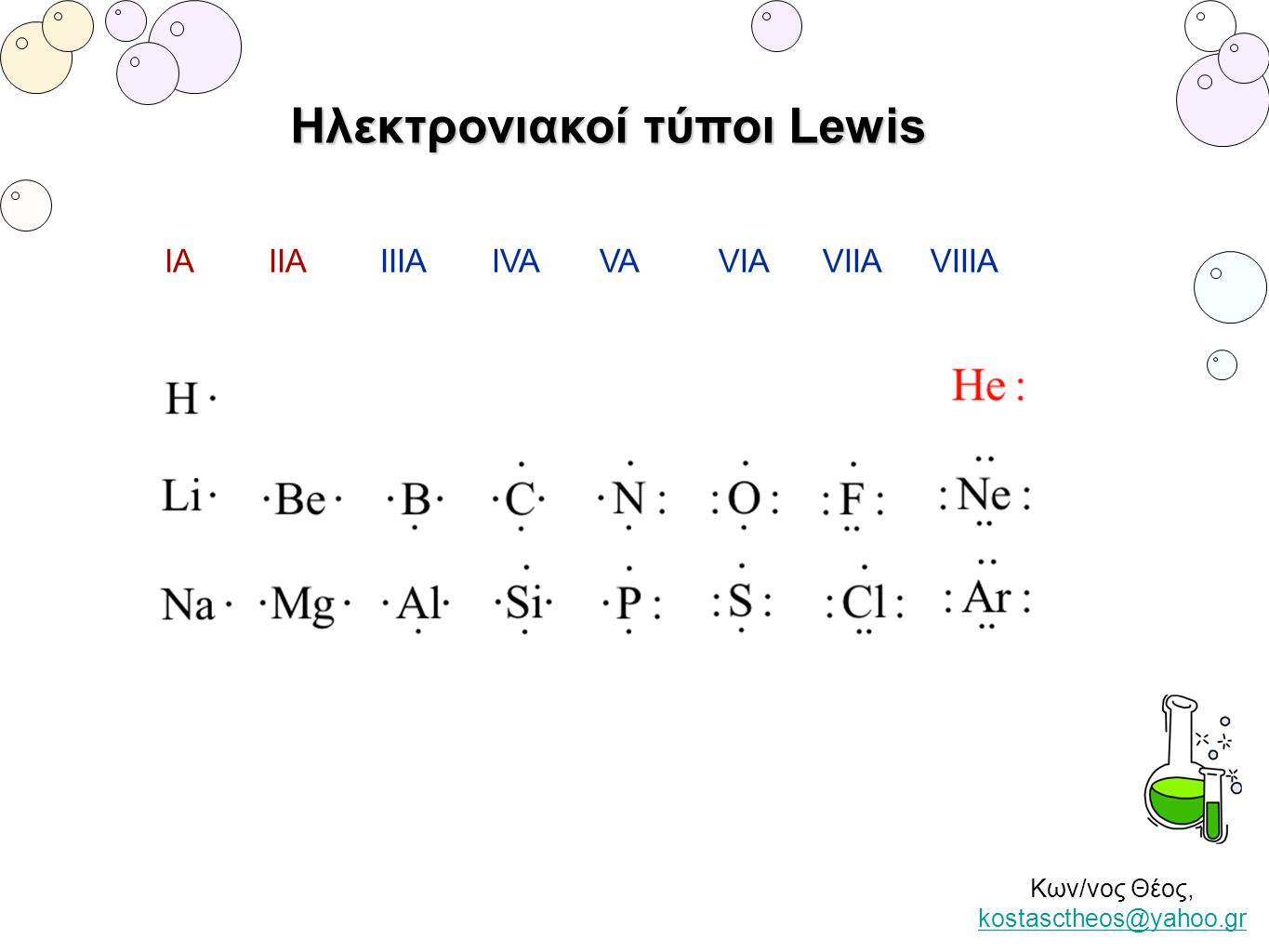 Ηλεκτρονιακοί τύποι Lewis
