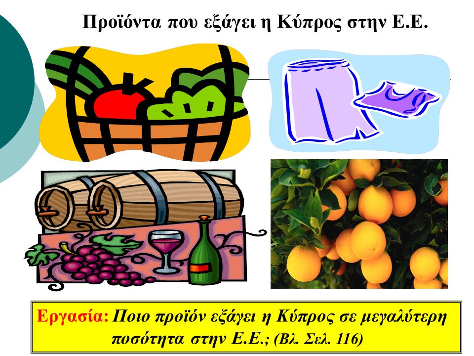 Προϊόντα που εξάγει η Κύπρος στην Ε.Ε.