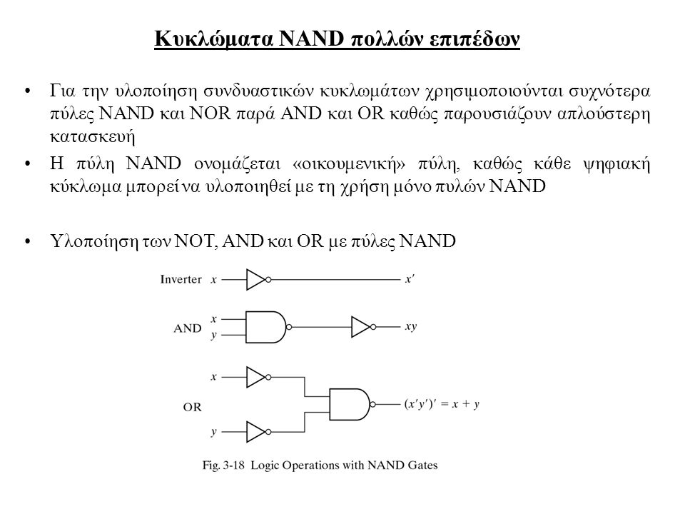 Κυκλώματα NAND πολλών επιπέδων