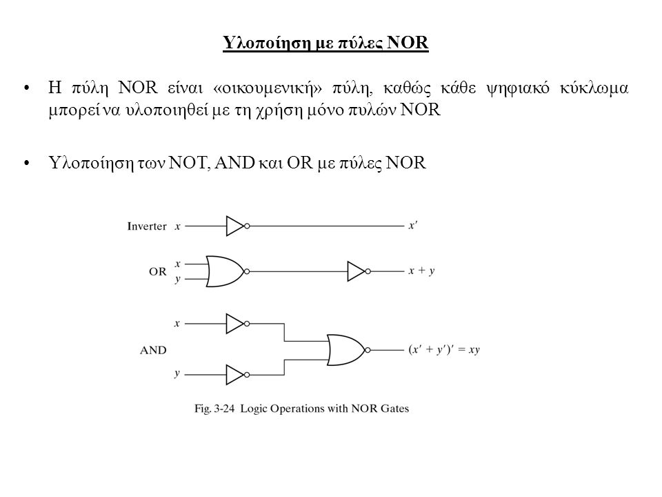Υλοποίηση με πύλες NOR Η πύλη NOR είναι «οικουμενική» πύλη, καθώς κάθε ψηφιακό κύκλωμα μπορεί να υλοποιηθεί με τη χρήση μόνο πυλών NOR.