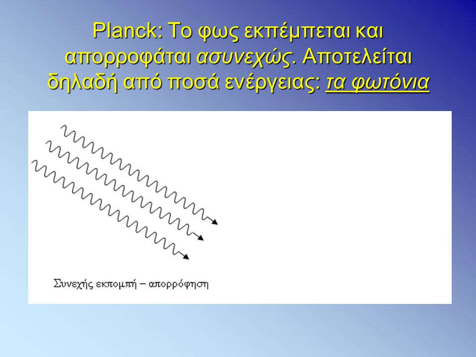 Planck: Το φως εκπέμπεται και απορροφάται ασυνεχώς