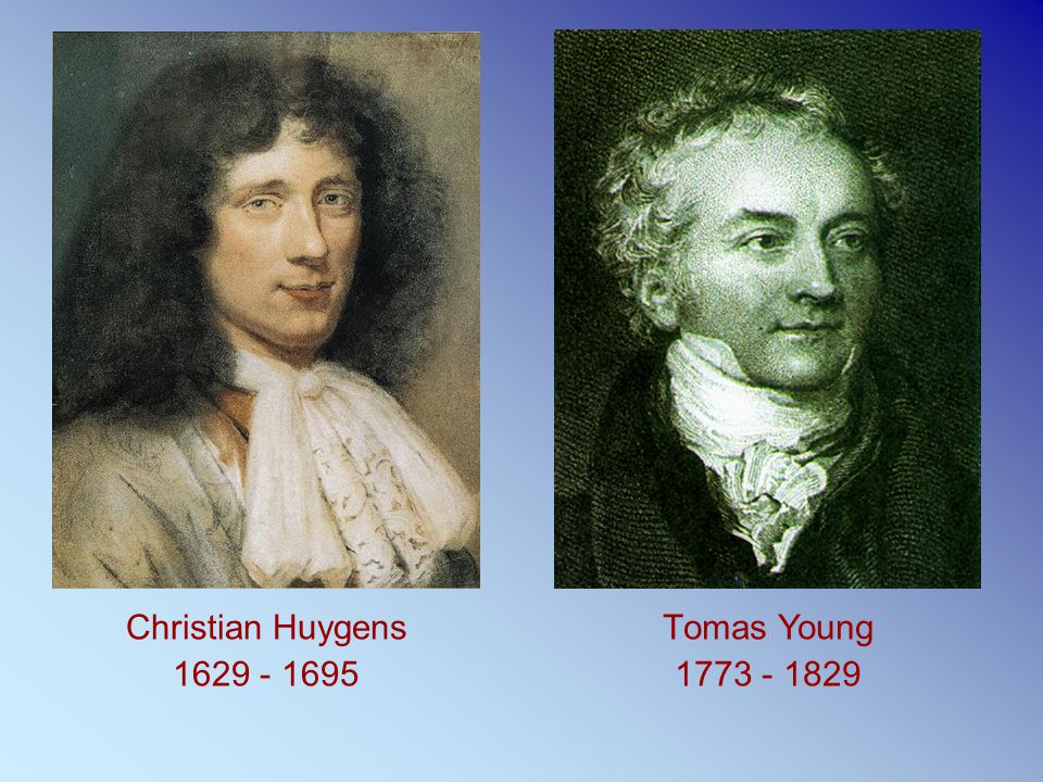 Christian Huygens Τomas Young