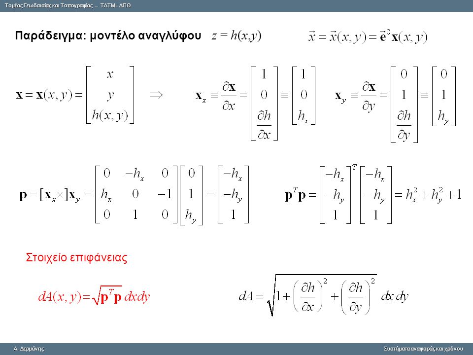 Παράδειγμα: μοντέλο αναγλύφου z = h(x,y)