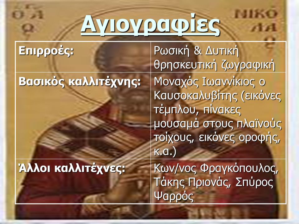 Αγιογραφίες Επιρροές: Ρωσική & Δυτική θρησκευτική ζωγραφική