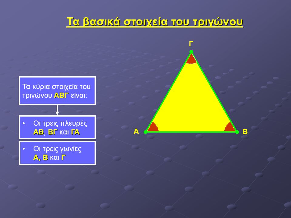 Τα βασικά στοιχεία του τριγώνου