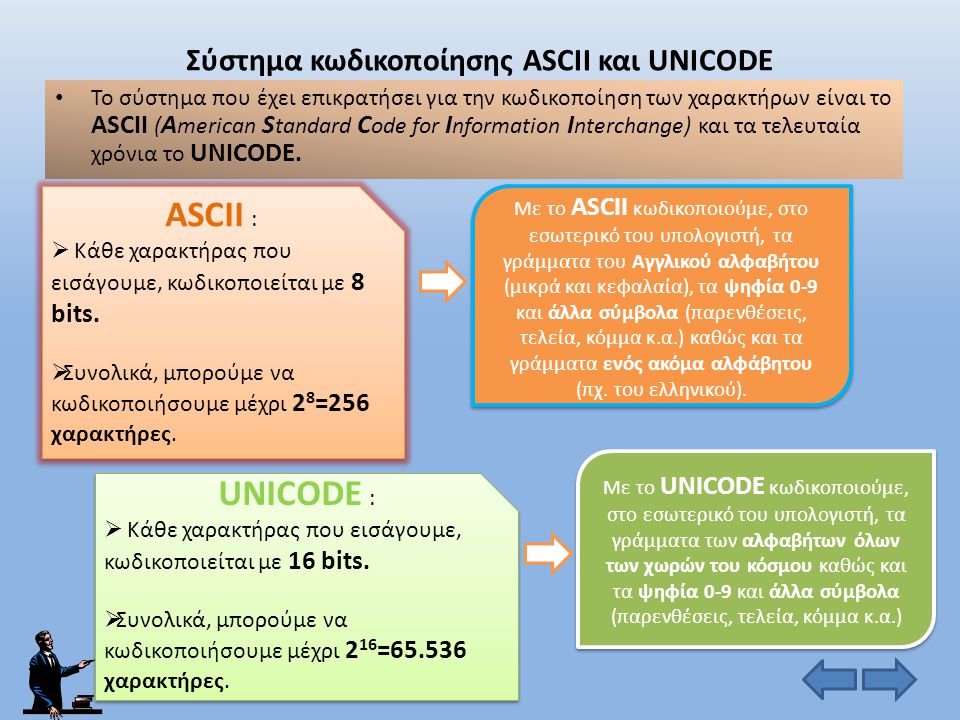 Σύστημα κωδικοποίησης ASCII και UNICODE