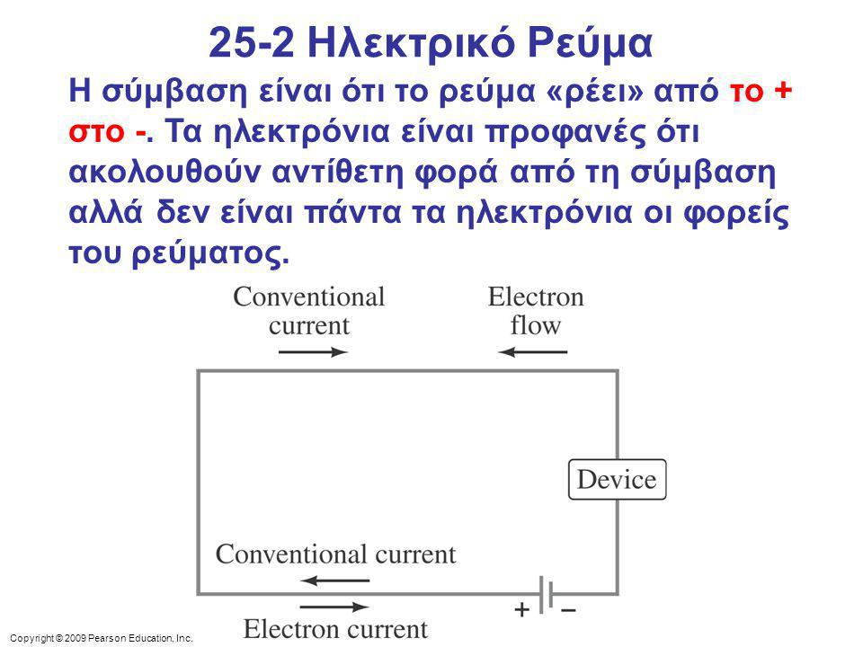 25-2 Ηλεκτρικό Ρεύμα