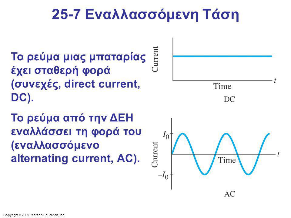 25-7 Εναλλασσόμενη Τάση Το ρεύμα μιας μπαταρίας έχει σταθερή φορά (συνεχές, direct current, DC).