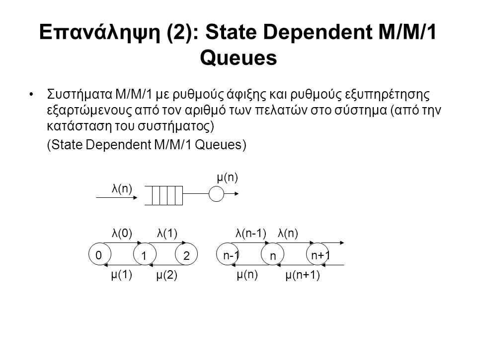 Επανάληψη (2): State Dependent M/M/1 Queues