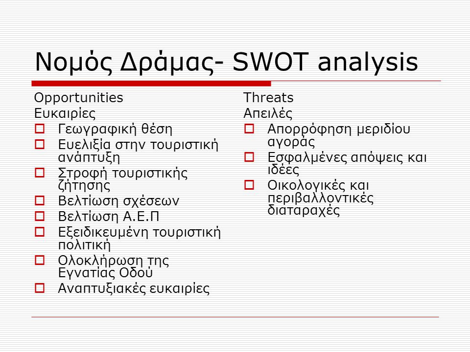 Νομός Δράμας- SWOT analysis