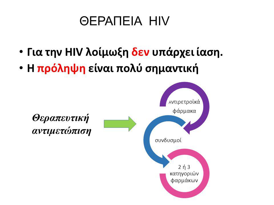 ΘΕΡΑΠΕΙΑ HIV Για την HIV λοίμωξη δεν υπάρχει ίαση.