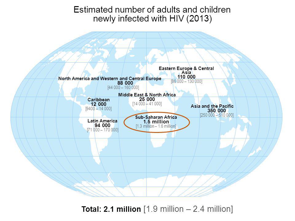 Estimated number of adults and children newly infected with HIV (2013)