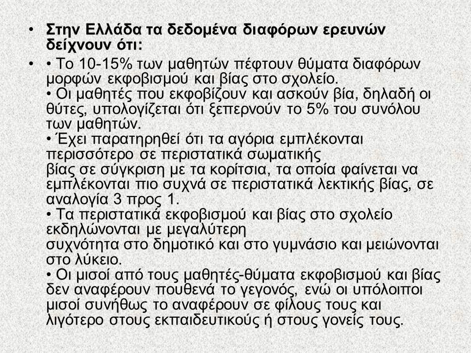 Στην Ελλάδα τα δεδομένα διαφόρων ερευνών δείχνουν ότι: