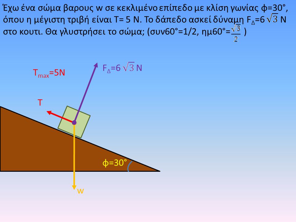 Έχω ένα σώμα βαρους w σε κεκλιμένο επίπεδο με κλίση γωνίας φ=30°, όπου η μέγιστη τριβή είναι Τ= 5 Ν. Το δάπεδο ασκεί δύναμη FΔ=6 Ν στο κουτι. Θα γλυστρήσει το σώμα; (συν60°=1/2, ημ60°= )
