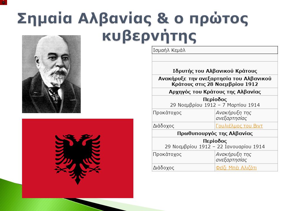 Σημαία Αλβανίας & ο πρώτος κυβερνήτης