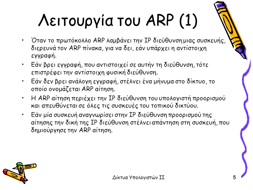 Λειτουργία του ARP (1)