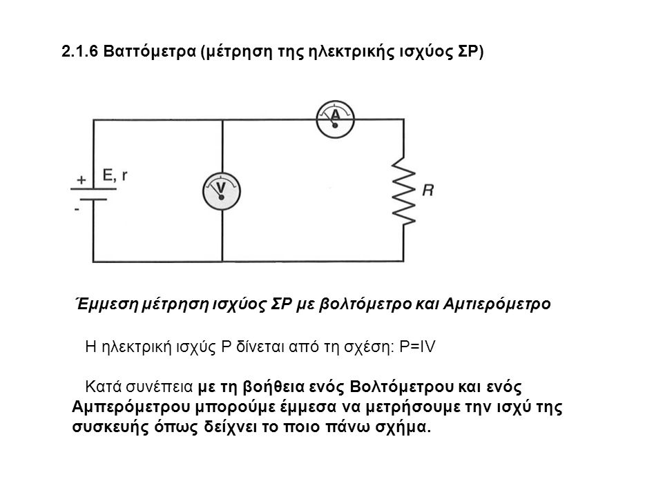 2.1.6 Βαττόμετρα (μέτρηση της ηλεκτρικής ισχύος ΣΡ)
