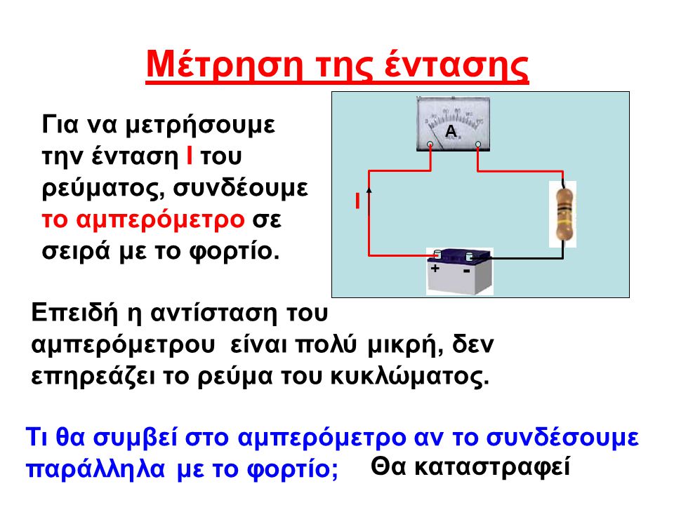 Μέτρηση της έντασης Ι. Α. + - Για να μετρήσουμε την ένταση I του ρεύματος, συνδέουμε το αμπερόμετρο σε σειρά με το φορτίο.